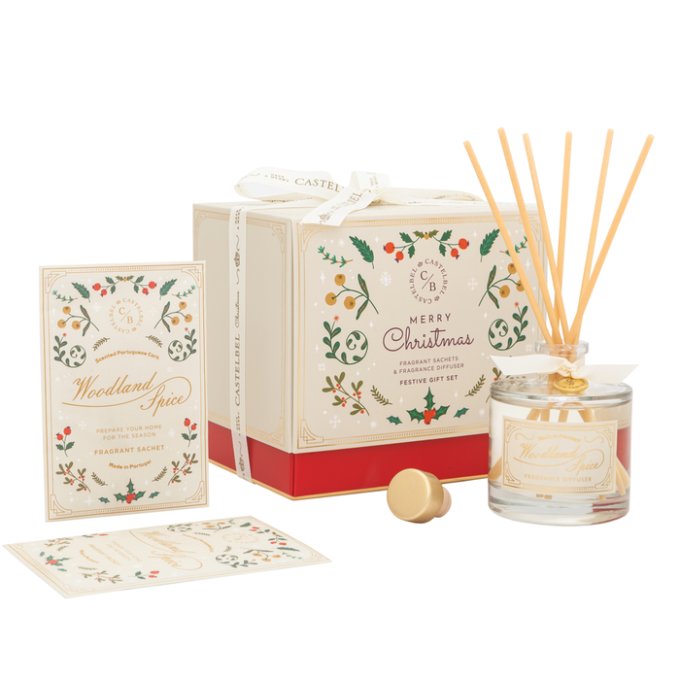 搞笑聖誕禮物推薦2024｜適合交換禮物惡搞VS實用Top40！朋友同事交換伏禮物/公司聖誕抽獎